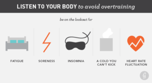 How to Listen to Your Body: Overtraining